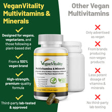 Load image into Gallery viewer, Vegan Multivitamins & Minerals with High B12, D3 & K2