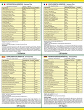 Load image into Gallery viewer, Nutrition Facts Label in Italian, French, Spanish and German
