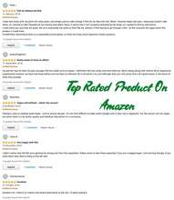 Load image into Gallery viewer, Customers Reviews