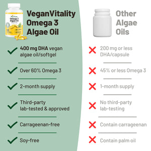 Omega 3 Algae Oil