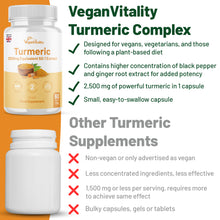 Load image into Gallery viewer, Turmeric Complex - 60 Capsules with Ginger and Black Pepper 2 Months Supply