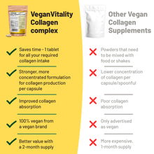 Load image into Gallery viewer, Vegan Collagen Complex