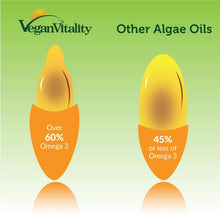 Load image into Gallery viewer, Comparison between our competitors omega 3 and our omega 3 supplements 