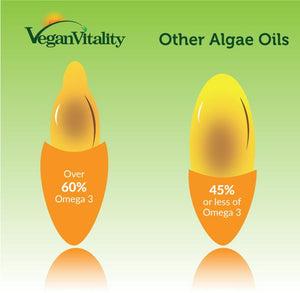 Comparison between our competitors omega 3 and our omega 3 supplements 