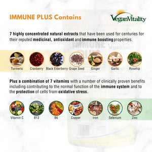 Immune Plus Contains...